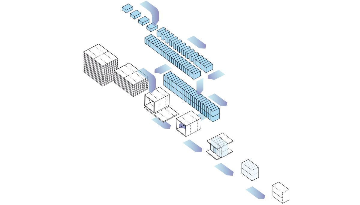 schema-HCM