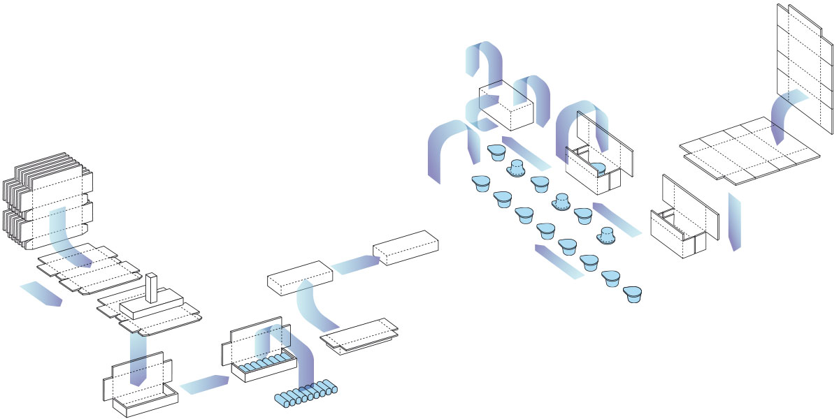 schema-TLCM