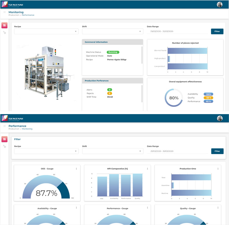 senzani-landing_page-1